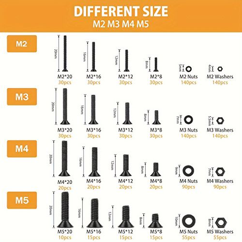 🔩 1225PCS Heavy Duty Screw Kit – One Box Has Everything!