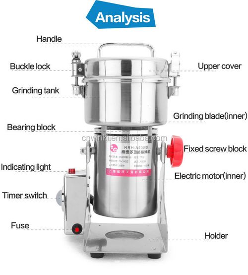 🔥 Unleash 2000W of Grinding Power – AV-687 Electric Grinder for Ultra-Fine Results in Seconds!