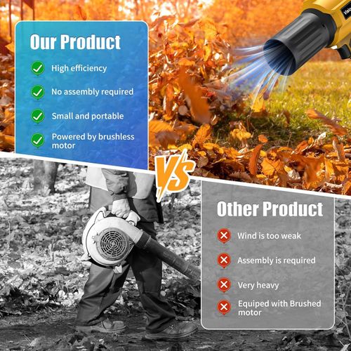 Cordless Lithium Battery High-Power Handheld Turbo Blower Fan