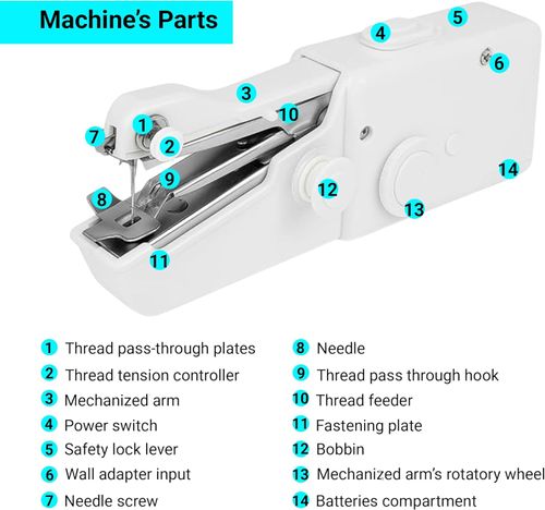 Mini Handheld Sewing Machine Manual Shoes Sack Portable Home for Sale Locking Button Hole Hand Operated Stitch Multifunction