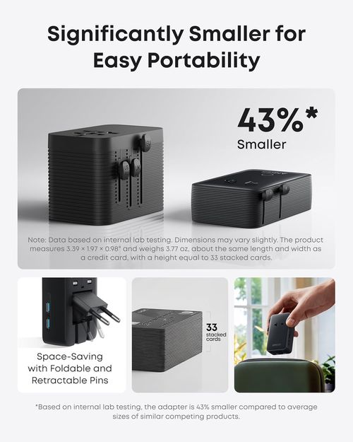 Anker 5-Port Universal Travel Adapter | 20W Fast Charging 🌍