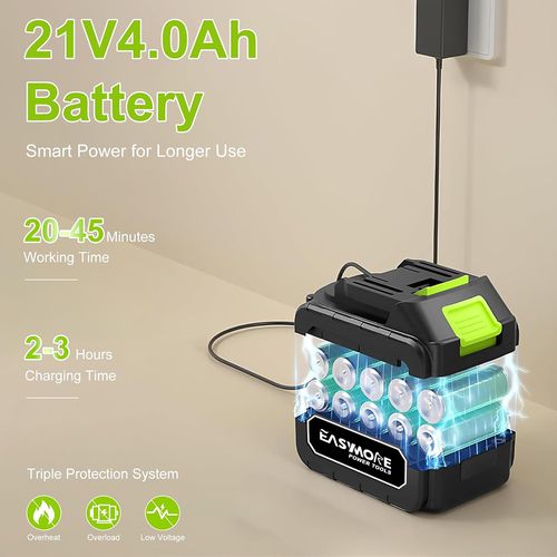 Lightweight 1450PSI Electric Power Cleaner Portable Power Washer Cordless Car Pressure Washer with Battery