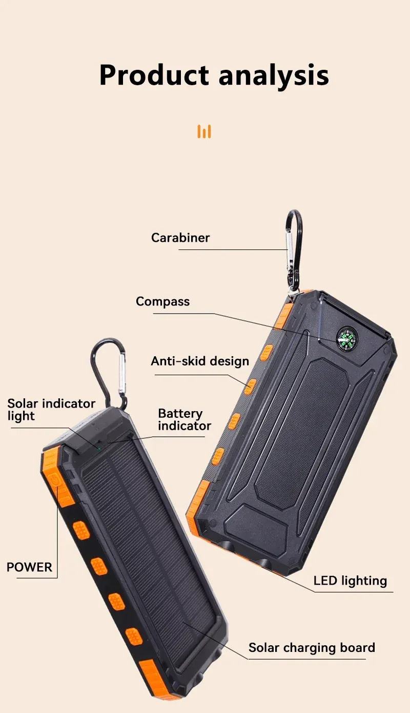 Solar Power Bank | Large Capacity Portable Fast Charger for IOS & Android, USB-A and USB-C Compatible