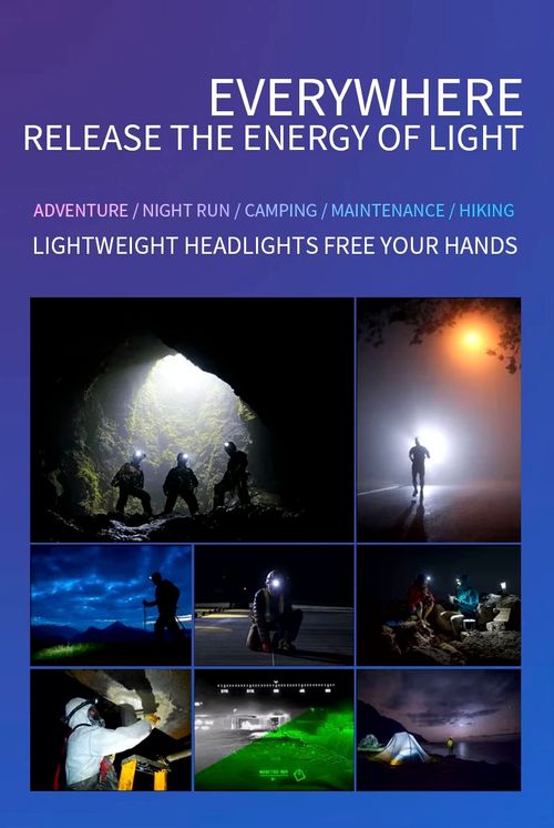 COB LED Headlamp | USB Rechargeable, 5 Modes & Lightweight