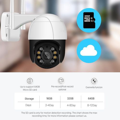 PTZ Camera with Zoom | Auto Tracking, WiFi & Night Vision