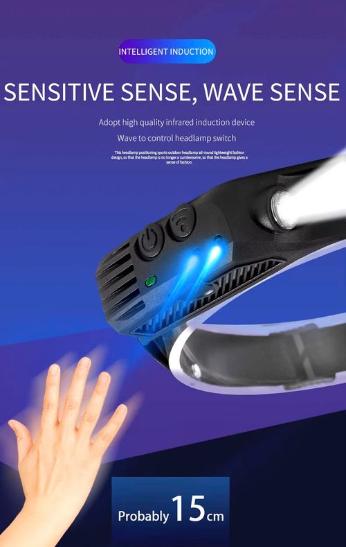 COB LED Headlamp | USB Rechargeable, 5 Modes & Lightweight
