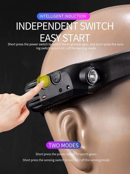 COB LED Headlamp | USB Rechargeable, 5 Modes & Lightweight