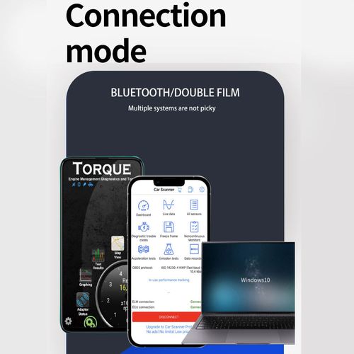 ⚡ Car Diagnostic Scanner – Stop Guessing Why Your Check Engine Light Is On, Scan Fault Codes Yourself at Home, Garage or Roadside