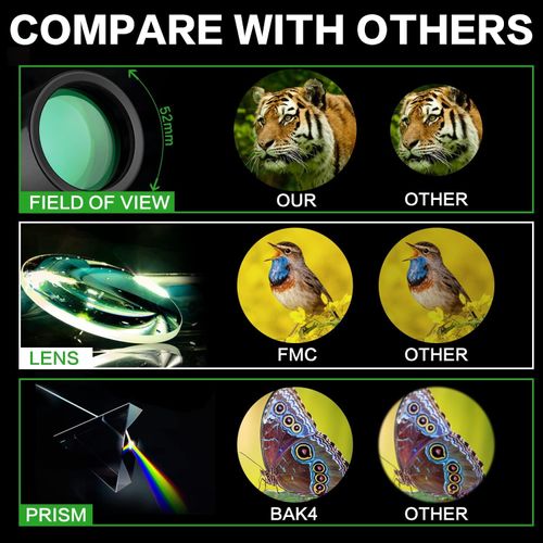 ⚡ Monocular Telescope – Stop Missing Far Details, Zoom In on Wildlife, Scenery & Security From Far Away at Home or Safari