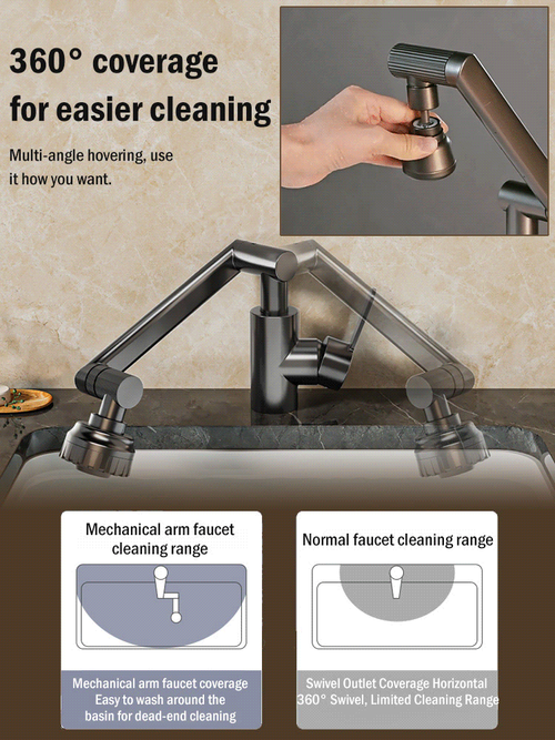 1080° mechanical arm rotating faucet