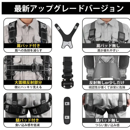 Full Harness New Standard Set with Safety Belt - Safety Protection with One-Touch Buckle for Easy Attachment And Detachment, Harness Safety Belt with Lanyard, Double Hook.