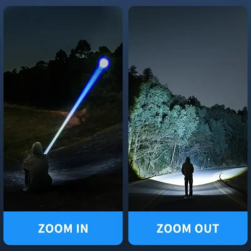Super Bright Rechargeable LED Handheld Flashlight Portable