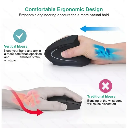 Ergonomic Vertical Mouse