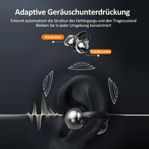 2025 Neuankömmling - Bluetooth-Kopfhörer mit Ohrclip und Touchscreen