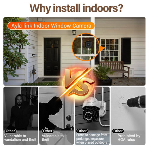 2.45GHz 5MP AI Security Camera with 2K Window 247 Recording Local cloud Storage Built-in Mic & Two-Way Audio