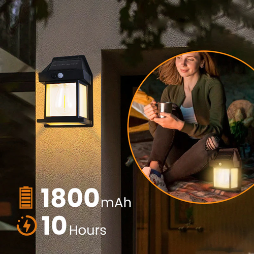 Solar Tungsten Wall Light