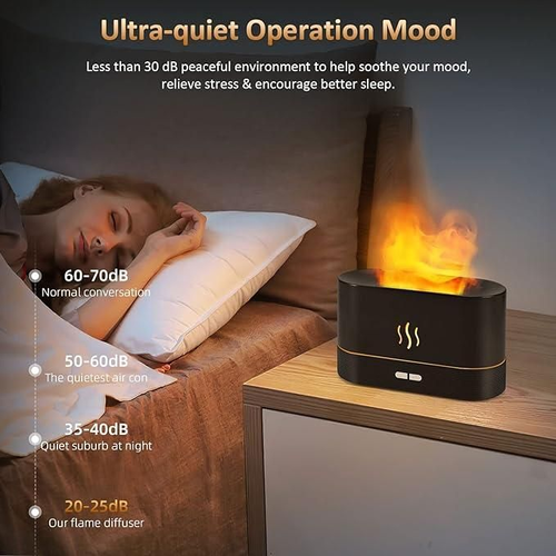 Plastic Flame Diffuser Brightness Humidifier - Auto Off Essential