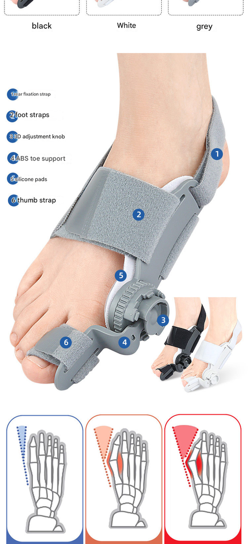 Big toe valgus corrector, toe overlapping varus separator, rotatable and adjustable, fifth generation toe separator
