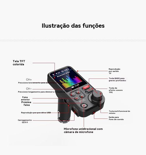 Versão atualizada Transmissor FM Bluetooth para automóvel