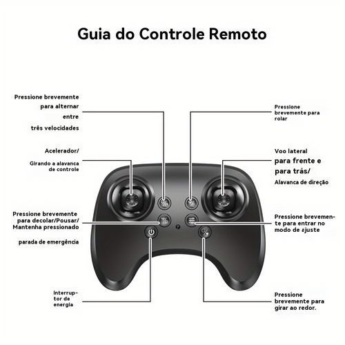Drone a jato de combate RC de alta velocidade - a emoção aérea definitiva
