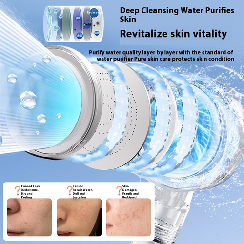 Pressurized Water-Softening Filter Shower Head