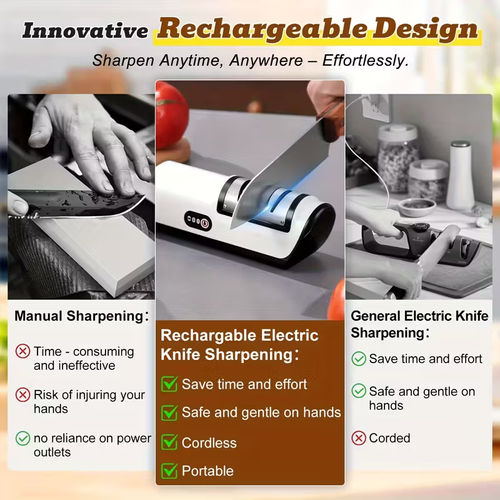 Powered Knife Sharpener