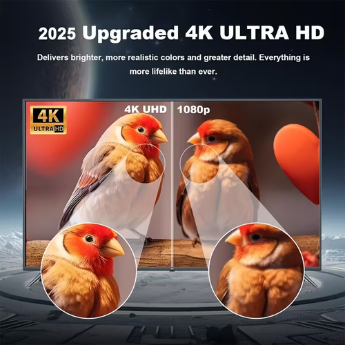 High-Gain HD Digital Antenna