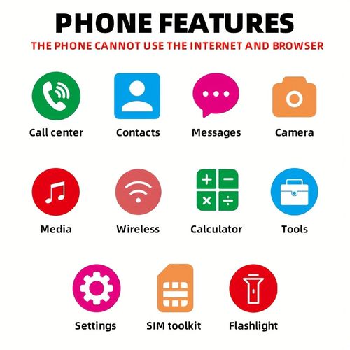 v9 Mini Phone with 2G Network, Quad-Core Processor, Dual SIM Slots, Front Camera, Ideal for Daily Basic Needs, Travel Companion, Simple Design, High Reliability, 2025 New Model Functional Mini Phone