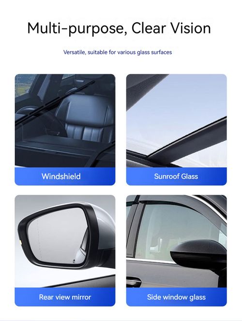 Car Glass Polishing Liquid