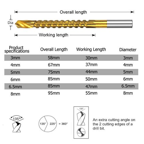 Cobalt Drill Bit Set Spiral Twist Drill Bit for Cutting Drilling