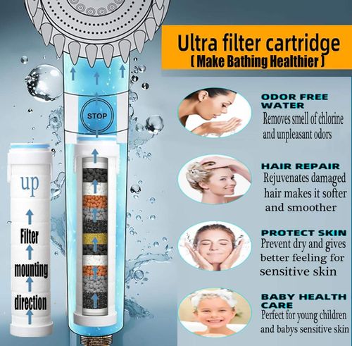 4 in 1 Massage Shower Set High Pressure Water Saving 3 Modes Adjustable One-Key Stop Spray Nozzle for Bathroom