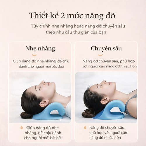 Gối Mát Xa Cổ -  Được Sử Dụng Tại Nhà Để Giảm Áp Lực Cổ Và Vai, Gối Hỗ Trợ Cổ
