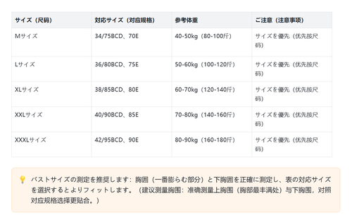 バストリダクション リフトアップ 垂れ防止 透けないスポーツブラ