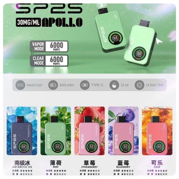 SP2S拋棄式新款12000口 一次性電子煙 現貨配合外出攜帶，外出攜帶與短程使用更方便｜替換使用情境整理使用方向
