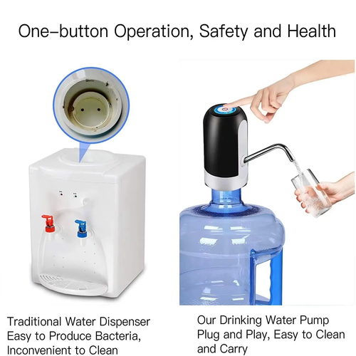 Water dispenser for 5-gallon water tanks - rechargeable water pump, BPA-free, 30-40 day battery life, one-button operation.