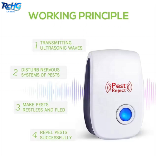 Customized Logo Ultrasonic LED Mosquito & Fly Repeller Plug-in Indoor Pest Control Device IP44 Rated