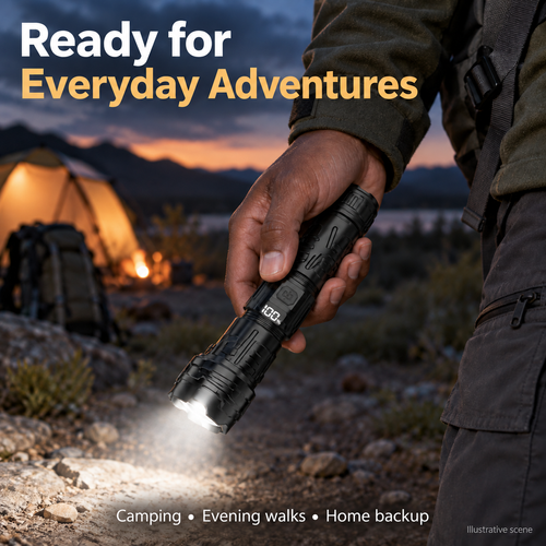 T108 Rechargeable Zoom Flashlight with Digital Battery Display