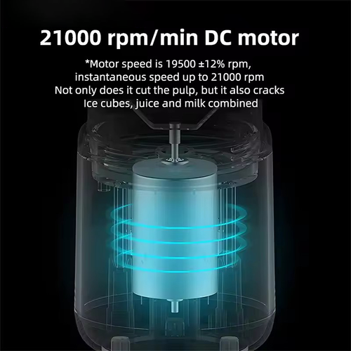 Portable rechargeable juicer