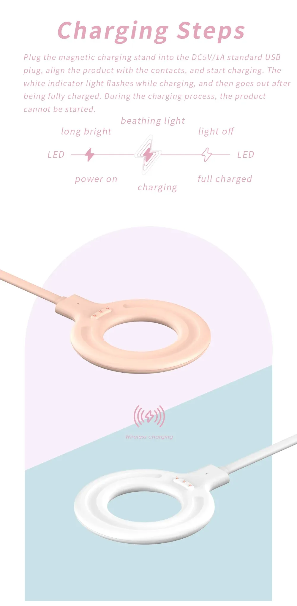 Private Label Portable Blender Usb Mixer Electric Travel Juicer Machine Licuadora Portatil Smoothie Blender