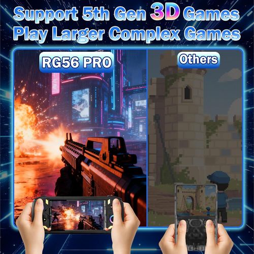 RG56PRO Retro Video Game Console Portable Console with 5.5 Inches IPS Screen 128G