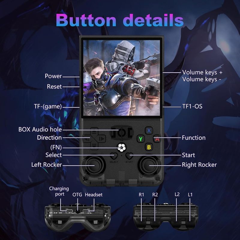 R36MAX Retro Handheld Game Console, 4.0 Inch 720x720 IPS Screen