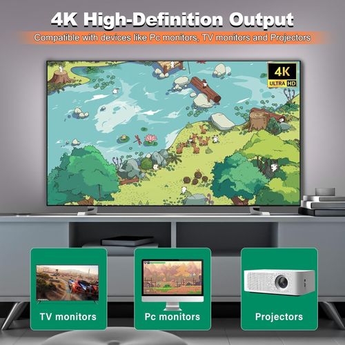 New Retro Gaming Console & Game Stick Pro - 20,000+ Classic Video Games M8