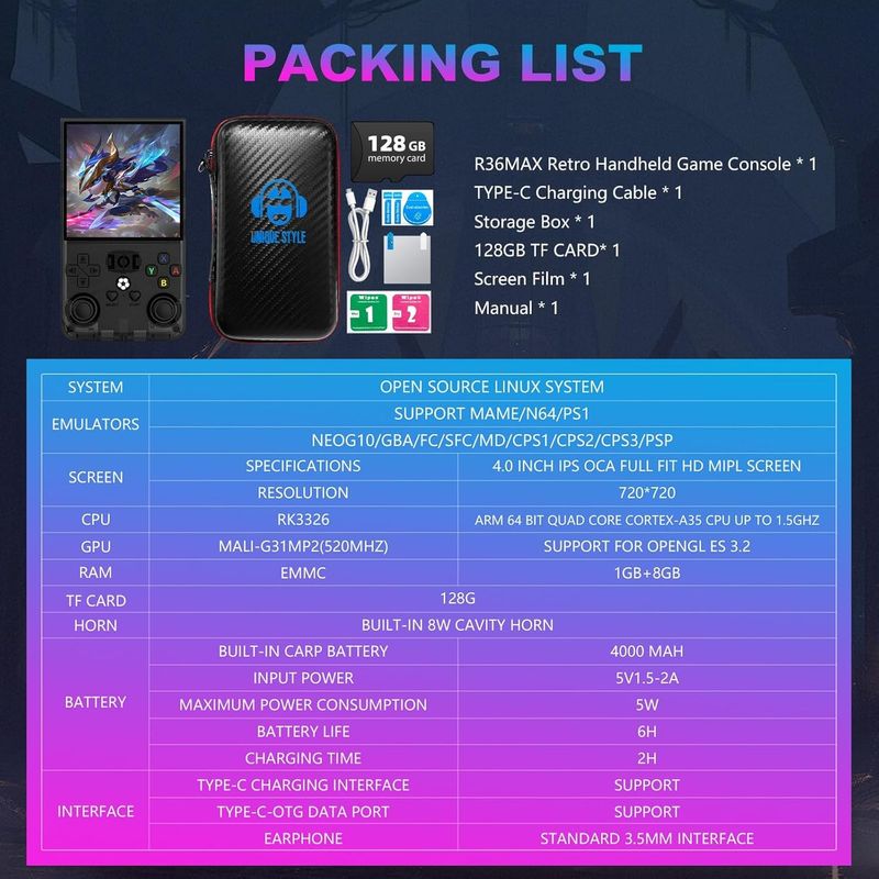 R36MAX Retro Handheld Game Console, 4.0 Inch 720x720 IPS Screen