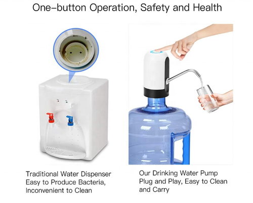 Electric bucket water pump USB rechargeable auto stop  Installs in seconds, perfect for hassle free water dispensing from barrels