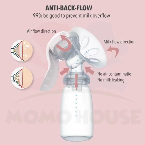Compact no power needed Gentle suction easy to control Lightweight for home or travel simple  effective support for breastfeeding moms