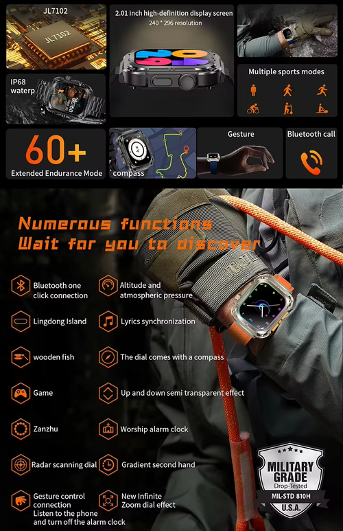 Smartwatch gift set  Watch with multiple straps  silicone leather  Easy to switch   ideal present for friends family