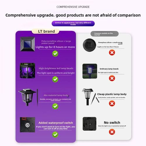 Solar Mosquito Killer Lamp -Outdoor Garden Stake Light