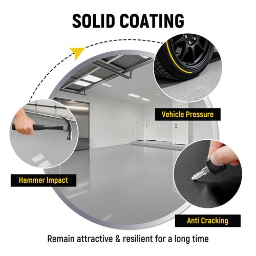 3-in-1 Floor Paint