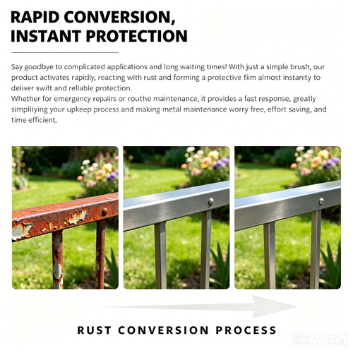 Water-based metal anti-rust paint rust converter