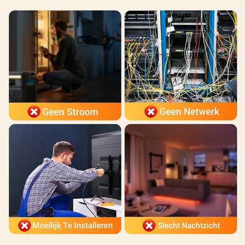 Mini Slimme HD Nachtzicht Beveiligingscamera